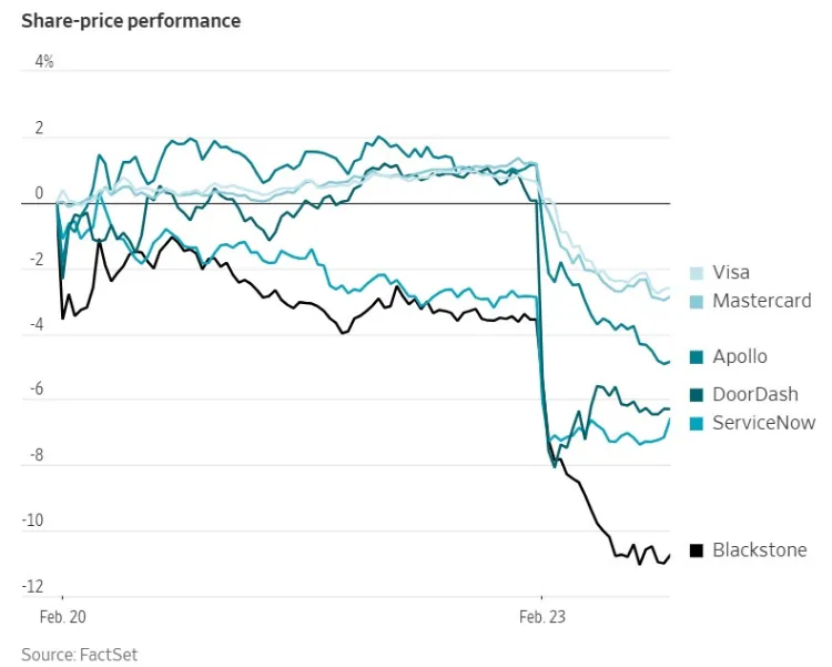 AI末日预言冲击华尔街:全球经济正滑向2028年大危机?